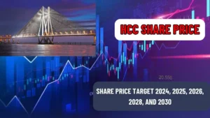 HCC share price target