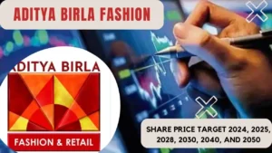 Aditya Birla Fashion Share Price Target 2024