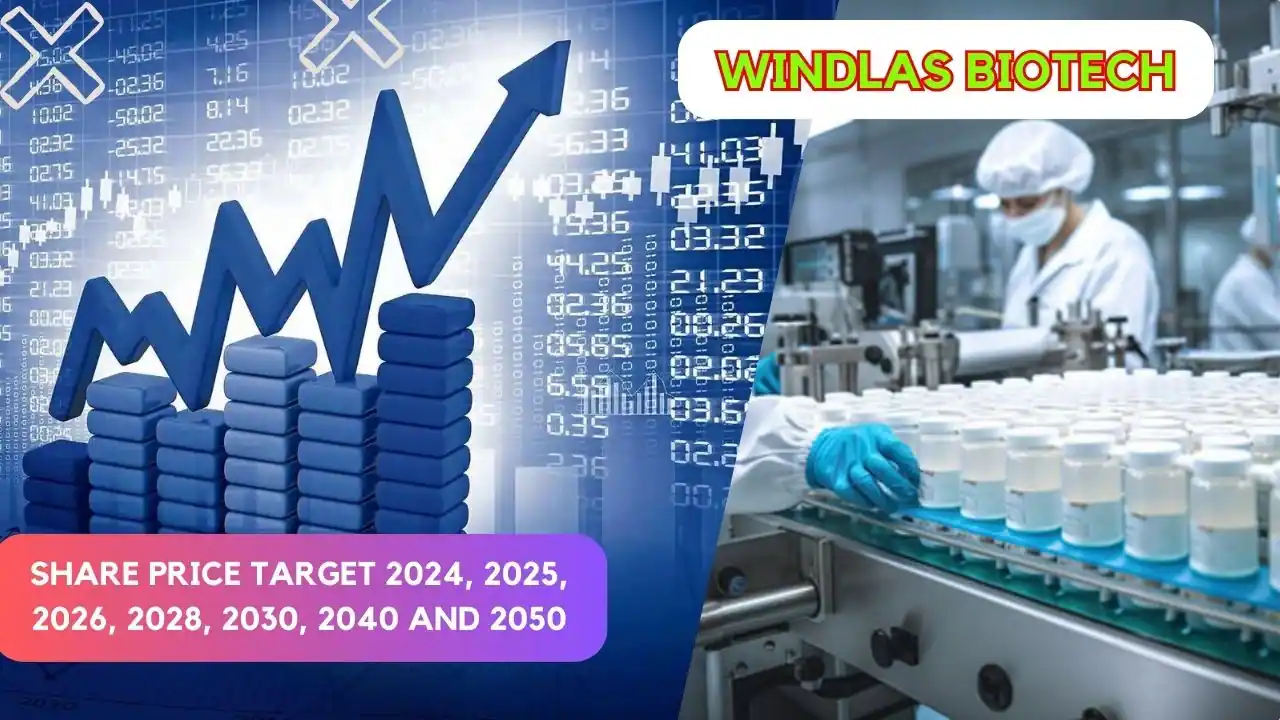 Windlas Biotech Share Price Target 2024 to 2050
