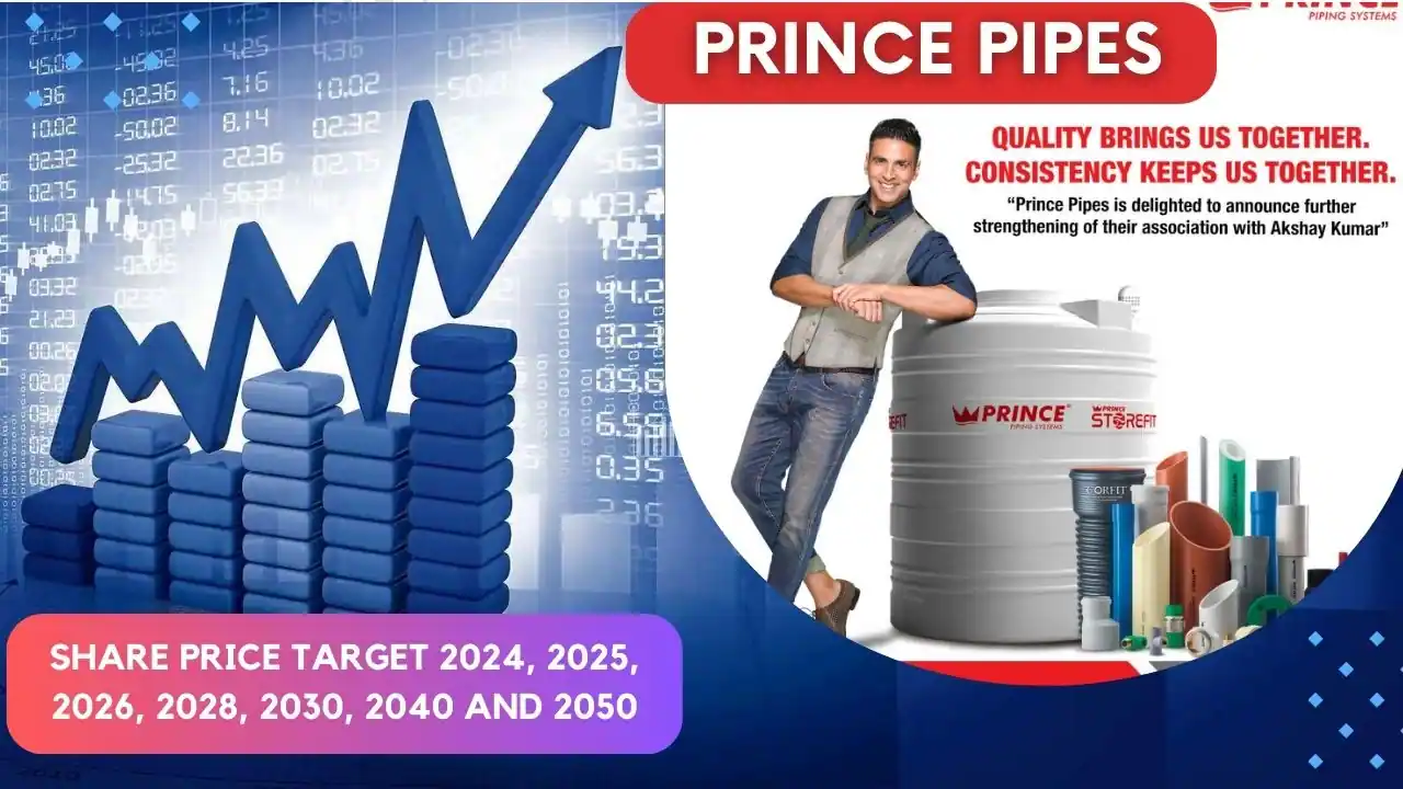 Prince Pipes Share Price Target 2024, 2025, 2026, 2028, 2030, 2040 and 2050