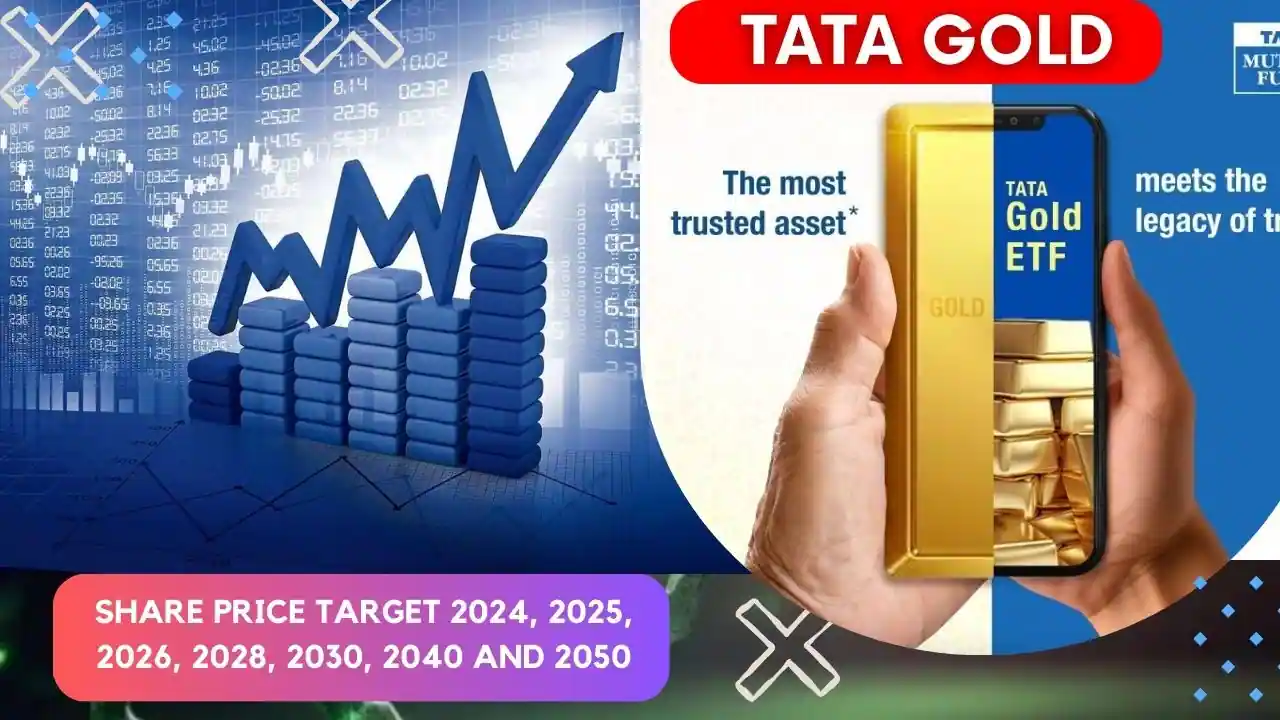 Tata Gold Share Price Target 2024, 2025, 2026, 2028, 2030, 2040 to 2050