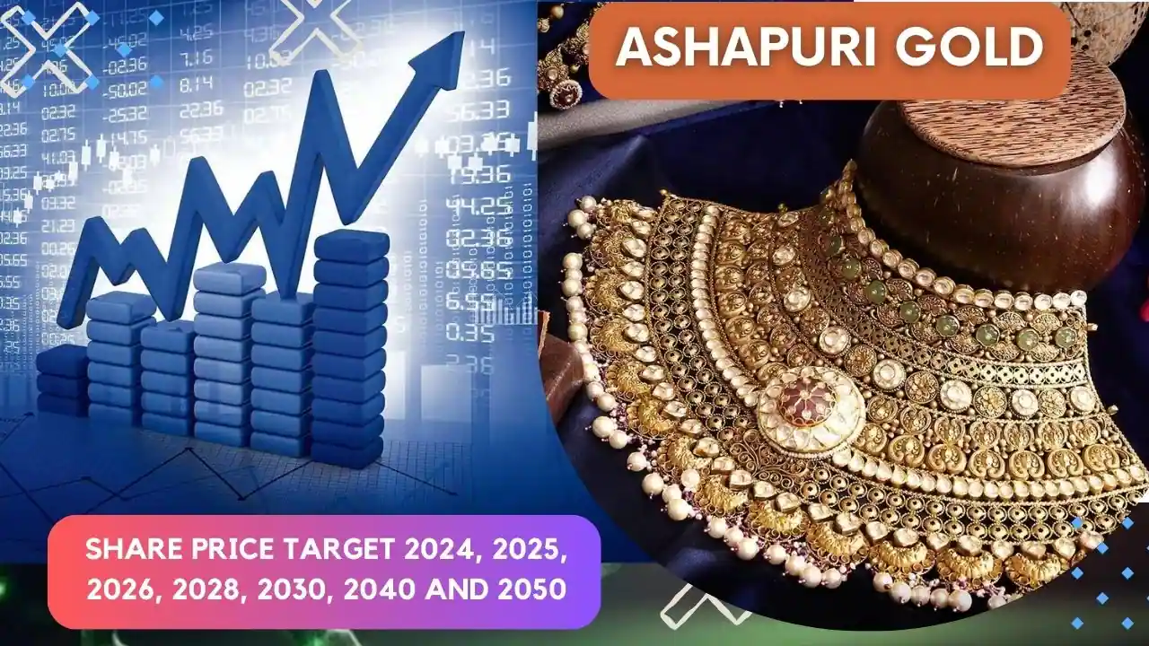 Ashapuri Gold Share Price Target 2024 to 2050